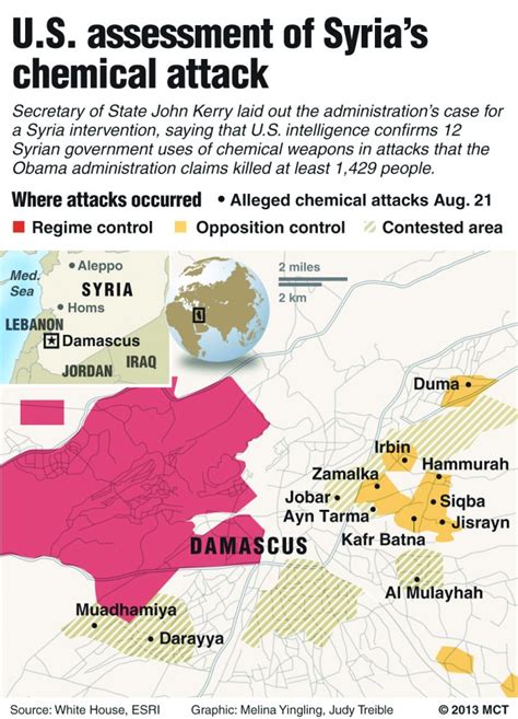 Assad Risk Of Regional War If West Strikes Syria