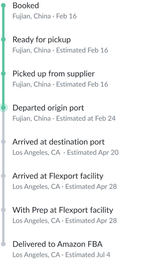 Understanding Shipment Statuses Flexport Help Center