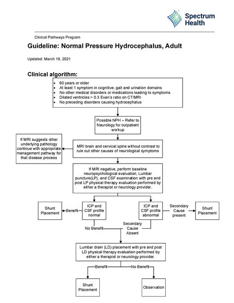 Normal Pressure Hydrocephalus Spectrum Health