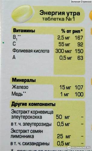 Витамины алфавит на диете Витамины Алфавит Инструкция Срок Годности - catalogprocess Витамины Алфавит Инструкция Срок Годности - catalogprocess Витамины алфавит на диете
