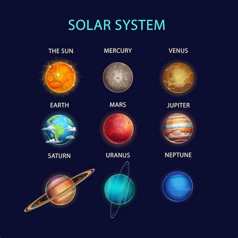 Premium Vector Illustration Of Solar System With Planets The Sun Mercury Venus Earth Mars
