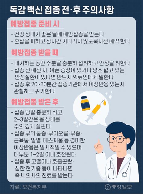 연방 정부가 코로나19 백신 접종률 제고에 총력을 쏟고 있는 가운데 대형 항공사 '유나이티드'가 무료 항공권을 내걸고 접종 독려에. '백신 접종후 의식불명' 대전 70대 끝내 사망···전국 11명째