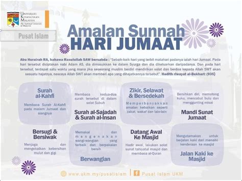 Reminder Amalan Sunnah Hari Jumaat Pusat Islam