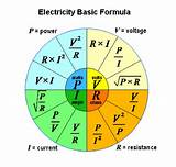 Images of Electrical Energy Kwh Formula