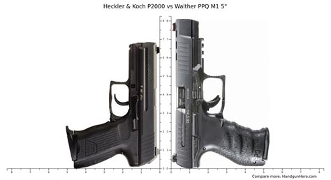 Heckler Koch P2000 Vs Walther PPQ M1 5 Size Comparison Handgun Hero
