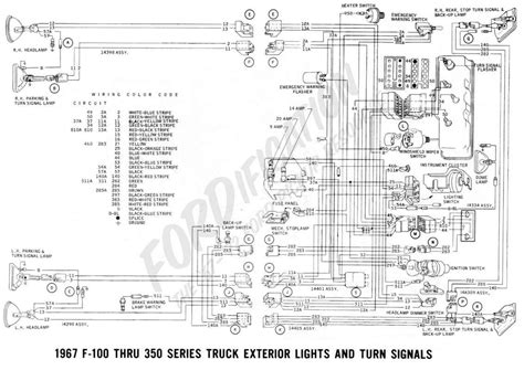Maybe you would like to learn more about one of these? 2001 Ford Steering Column Wiring Harness | schematic and wiring diagram
