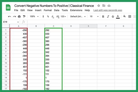 Convert A Negative Number To A Positive Classical Finance