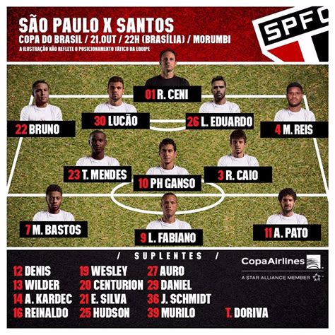 Check spelling or type a new query. CONFIRA: Arboleda ganha folga, e São Paulo se reapresenta ...