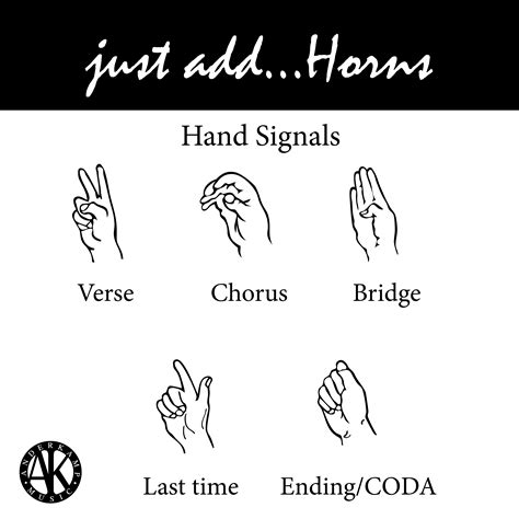 Unknown Vice Lords Hand Signs