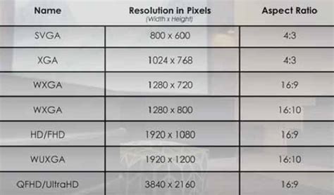 Mempelajari urutan processor intel terbaru dari yang terendah hingga tertinggi sangat penting untuk mengetahui seberapa kuat laptop atau pc kamu dalam menjalankan tugasnya. Urutan Prosesor Hp Dari Terendah Sampai Tertinggi - Data ...