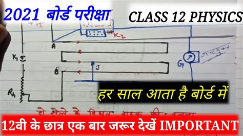 This is one of best method to check student wise result using mobile phone of the student or their parent, once the up board 12th exam result 2021 is declared every registered user will get their result by sms, all the telecom operates will offered the. Physics Most Important Topic 2021,/विधुत धारा (7)/Class 12 ...