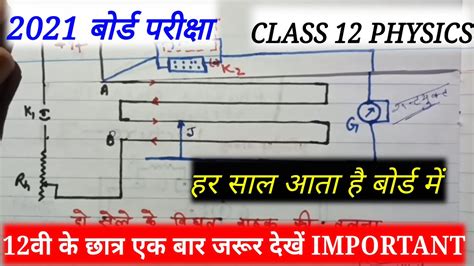 This year upmsp has turn around the things very quickly. Physics Most Important Topic 2021,/विधुत धारा (7)/Class 12 ...