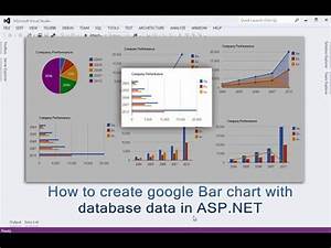 How To Create Google Bar Chart With Database Data In Asp Net Youtube