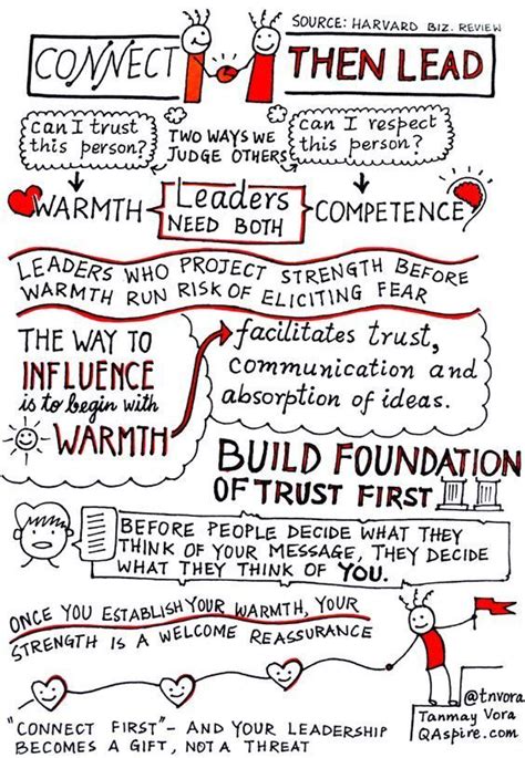 Connect Then Lead Leaders Need Both Warmth And Competence