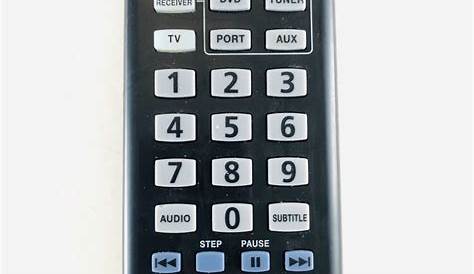 OEM SAMSUNG AH59-02131F Home Theater Remote Control for HTTZ422 HTTZ425