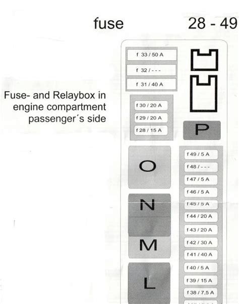 1997 mitsubishi 3000gt mini fuse box diagram 1997 mitsubishi 3000gt mini fuse box map fuse panel layout diagram parts: Sl550 07 Fuse Box Diagram / Mercedes Benz E Class w211 (2002 - 2003) - fuse box ... : If your ...