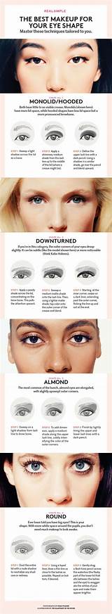 Pictures of Best Eye Makeup Techniques