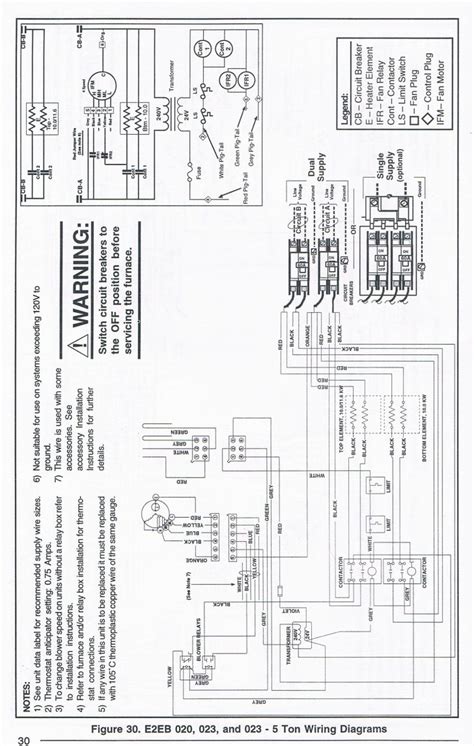 As shown in the diagram, you will need to power up the thermostat and the 24v ac power is connected to the r and c terminals. York Heat Pump Wiring Diagrams Readingrat Net In For Diagram Goodman - Electric Furnace Wiring ...