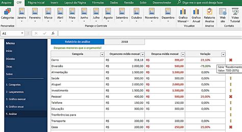 Planilha De Controle Financeiro Pessoal