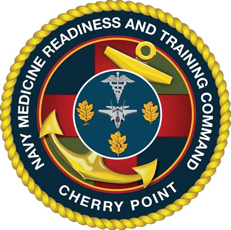 Navy Medicine Naval Medical Forces Atlantic Organization Support