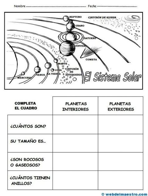 Actividades Del Sistema Solar Para Sexto Grado De Primaria