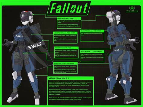 Assaultron Swat Concept By Destallano4 On Deviantart Fallout Art Fallout Fan Art Fallout