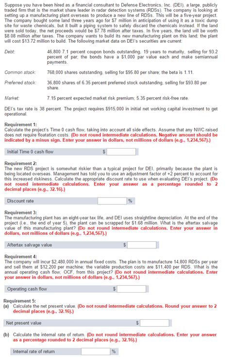 Solved Suppose You Have Been Hired As A Financial Consultant Chegg Com