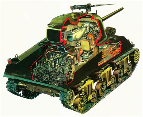M4a4 Sherman Cutaway Drawing In High Quality