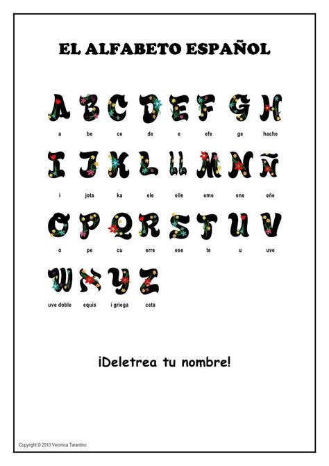 El Alfabeto El Alfabeto Spanish Alphabet Chart And Coloring Sheets