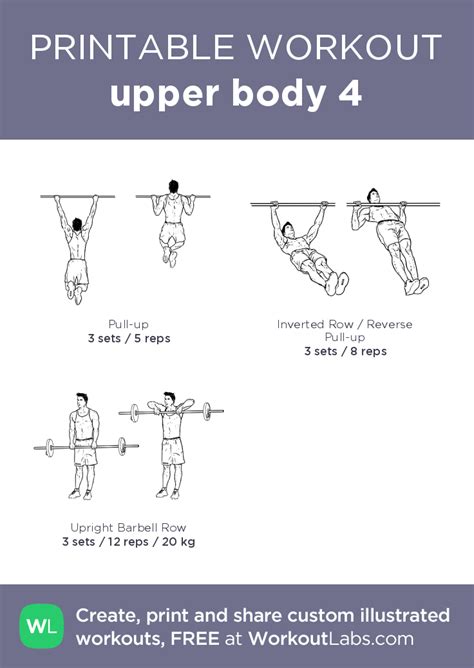 This playlist is about anatomy of the upper limb. upper body 4: my visual workout created at WorkoutLabs.com ...