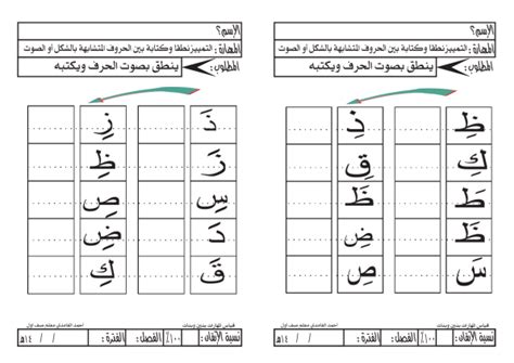 02 Harakat (ـــَ ـــُ ـــِ) – Arabic Homeschooling Files | Learn arabic