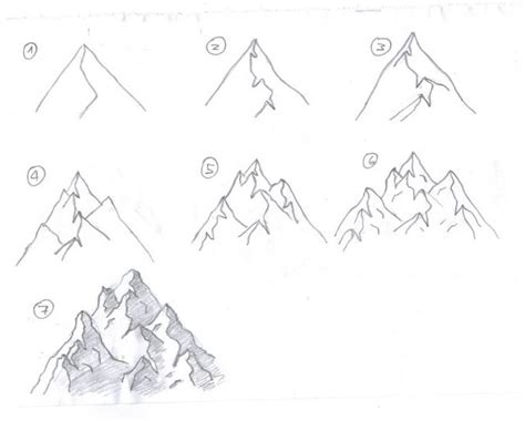 How To Draw A Mountain Step By Step Easy Askworksheet