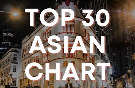 Top 30 Asian Chart Weekly As Of 23 May 2021 Rele Music