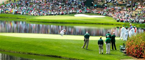 Tiger woods was tied for 10th, four off the pace. The Masters - April 2020 - Golf Mates Travel