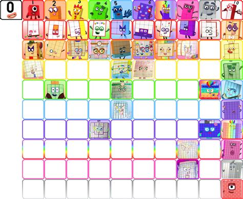 Numberblocks 0 100 With My Fanmade Numberblocks Images And Photos Finder