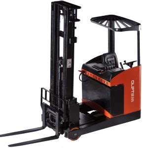 Ching mars corporation chuan jieen enterprise co., ltd. In 2020, the competition situation of China's forklift ...