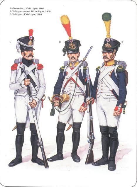 Napoleons Line Infantry 1 Grenadier 15e De Ligne 1807 2 Voltigeur