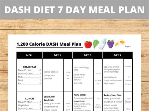 Printable Dash Diet 7 Day Meal Plan Dietary Approaches To Stop