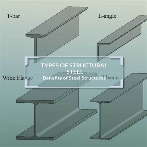 Types Of Steel Structures Ses