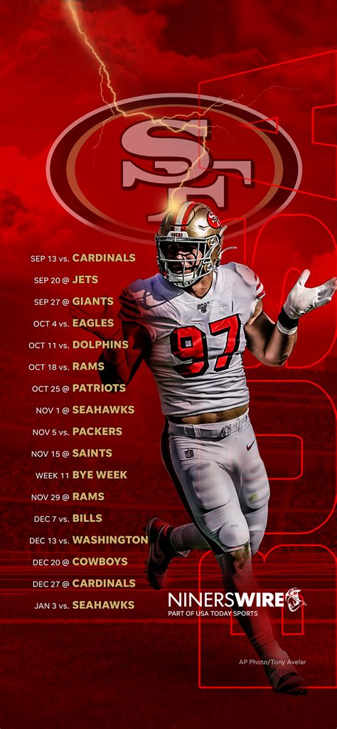 What tv channel is the 49ers game on today? 2020 San Francisco 49ers Schedule
