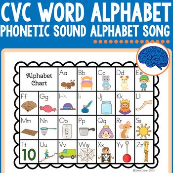 Below are some fun ways to practice letter sounds with your kids! Alphabet Sounds Song MP3 & Chart in 3 fonts | Montessori Inspired