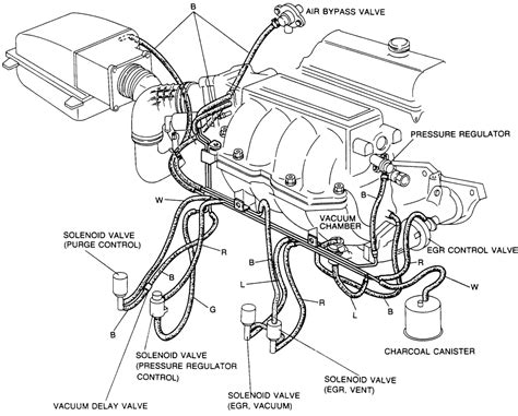 2003 Ford Explorer 40 Vacuum Line Diagram Ford Explorer 2004 V6