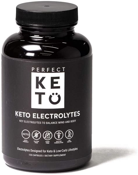 Ranking The Best Keto Supplements Of 2021 Body Nutrition