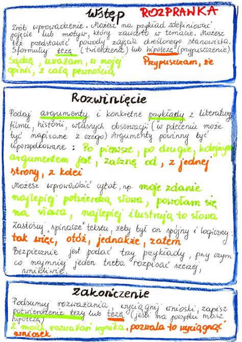 Jej nazwa pochodzi od czasownika „rozprawiać. rozprawka - Przemyślenia polonistki