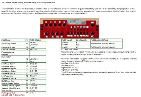 Ford Festiva Stereo Wiring Diagram