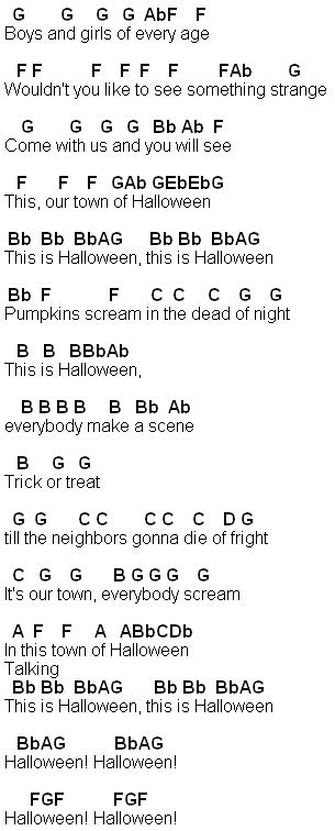 It starts ~ 2:45 (about 85 measure in on pg 5). Flute Sheet Music: This Is Halloween