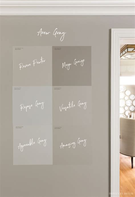 Sherwin Williams Anew Gray Review Driven By Decor
