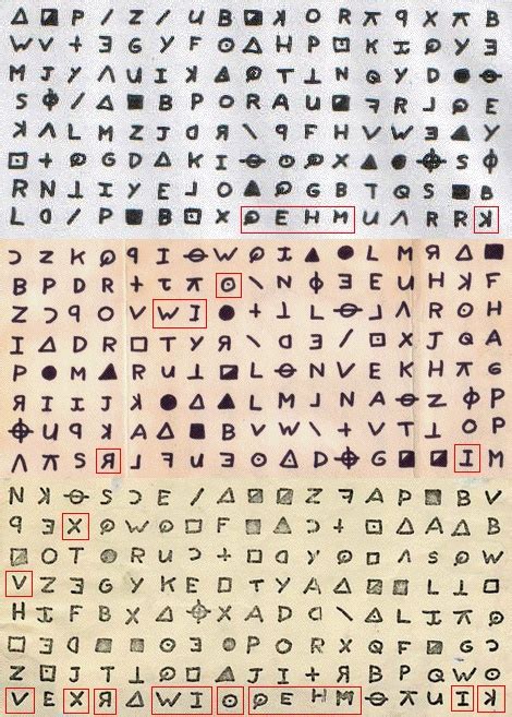 18 Character Unsolved Portion Of The First Zodiac Code Zodiac Cipher