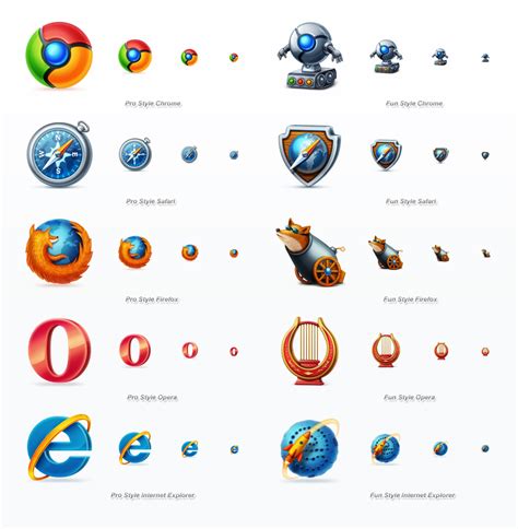 Web Browsers Icon Set Web Icon Set