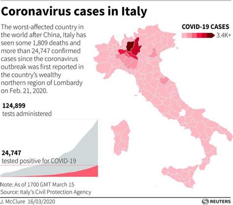 It's the product of political bargaining inside the ucp and not the product of a serious engagement with. Coronavirus epidemic in China: Apocalypse Now! Or ...